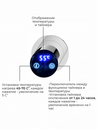 Аккорд П5 500х800 электро Полотенцесушитель TERMINUS Нержавеющая сталь Иваново - фото 4
